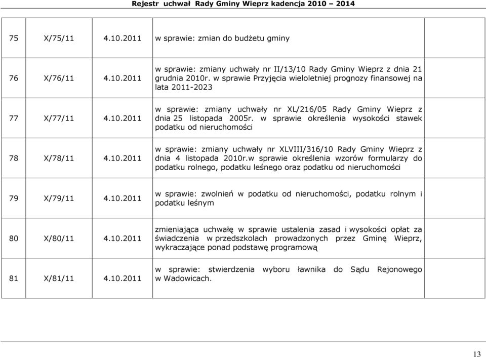 w sprawie określenia wysokości stawek podatku od nieruchomości 78 X/78/11 4.10.2011 w sprawie: zmiany uchwały nr XLVIII/316/10 Rady Gminy Wieprz z dnia 4 listopada 2010r.