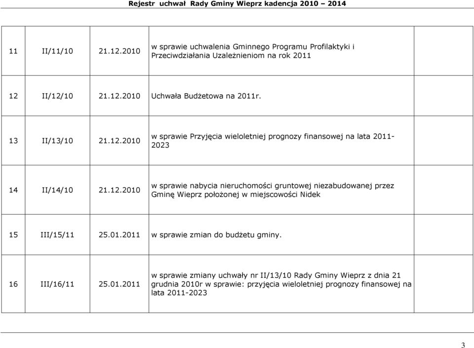 01.2011 w sprawie zmian do budżetu gminy. 16 III/16/11 25.01.2011 w sprawie zmiany uchwały nr II/13/10 Rady Gminy Wieprz z dnia 21 grudnia 2010r w sprawie: