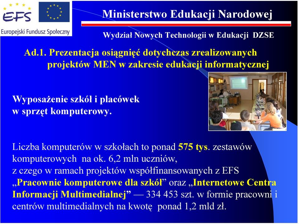 6,2 mln uczniów, z czego w ramach projektów współfinansowanych z EFS Pracownie komputerowe dla szkół oraz