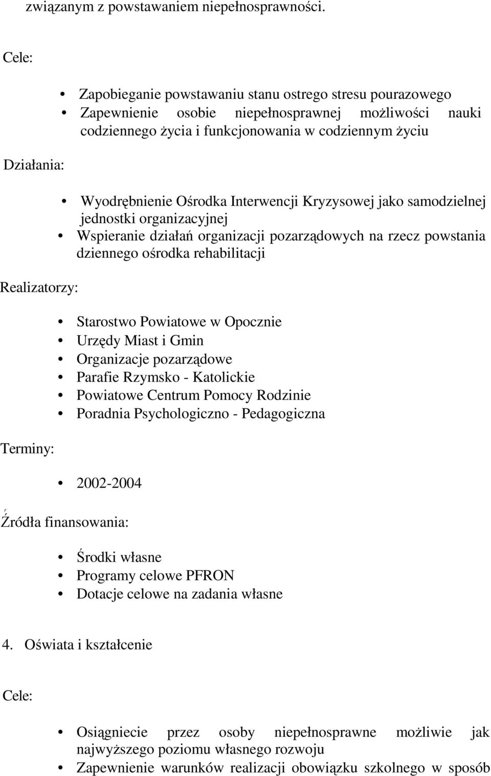 Wyodrębnienie Ośrodka Interwencji Kryzysowej jako samodzielnej jednostki organizacyjnej Wspieranie działań organizacji pozarządowych na rzecz powstania dziennego ośrodka rehabilitacji Starostwo