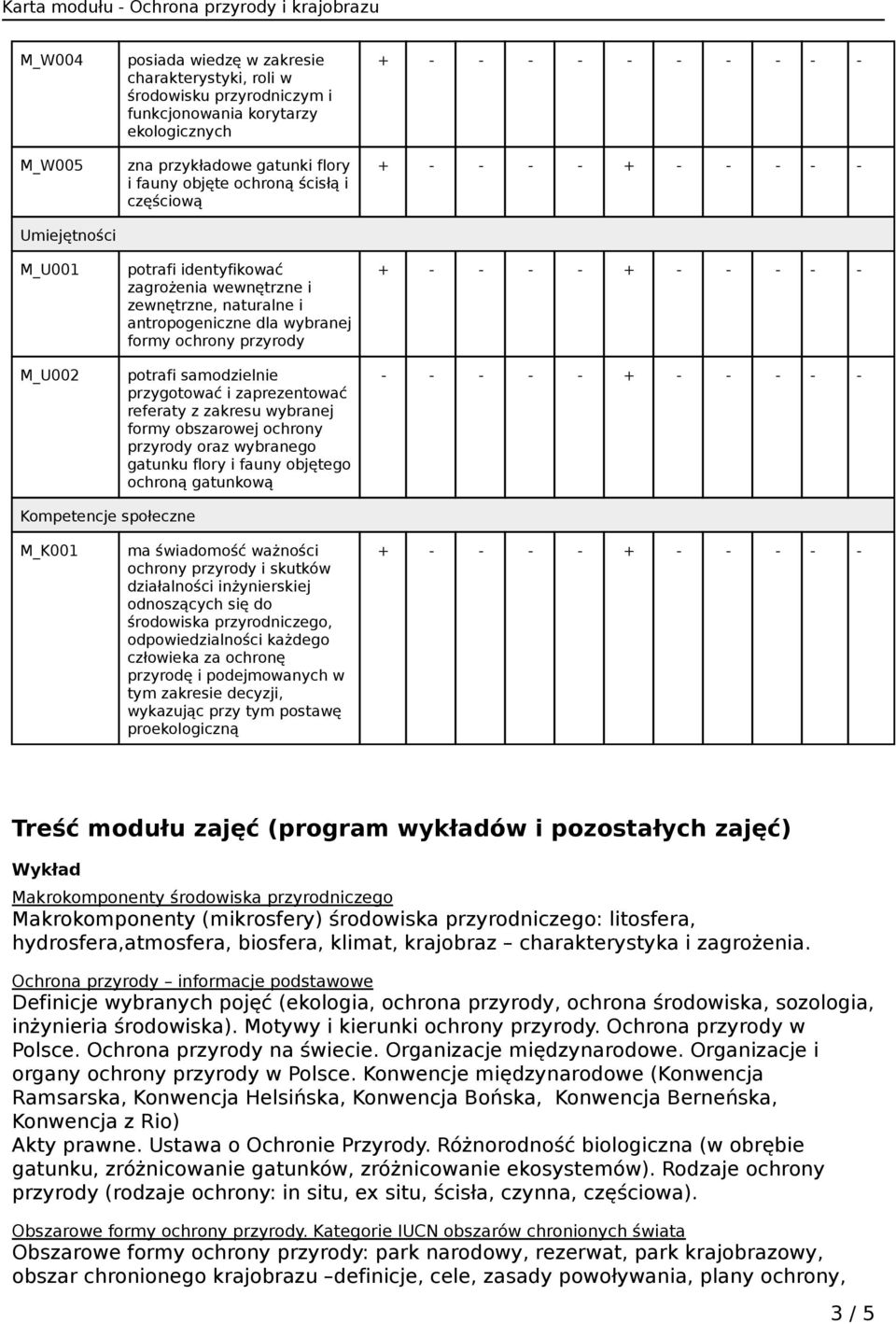 zaprezentować referaty z zakresu wybranej formy obszarowej ochrony przyrody oraz wybranego gatunku flory i fauny objętego ochroną gatunkową - - - - - + - - - - - Kompetencje społeczne M_K001 ma