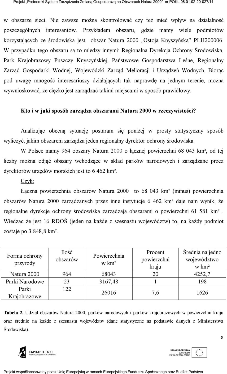 W przypadku tego obszaru są to między innymi: Regionalna Dyrekcja Ochrony Środowiska, Park Krajobrazowy Puszczy Knyszyńskiej, Państwowe Gospodarstwa Leśne, Regionalny Zarząd Gospodarki Wodnej,