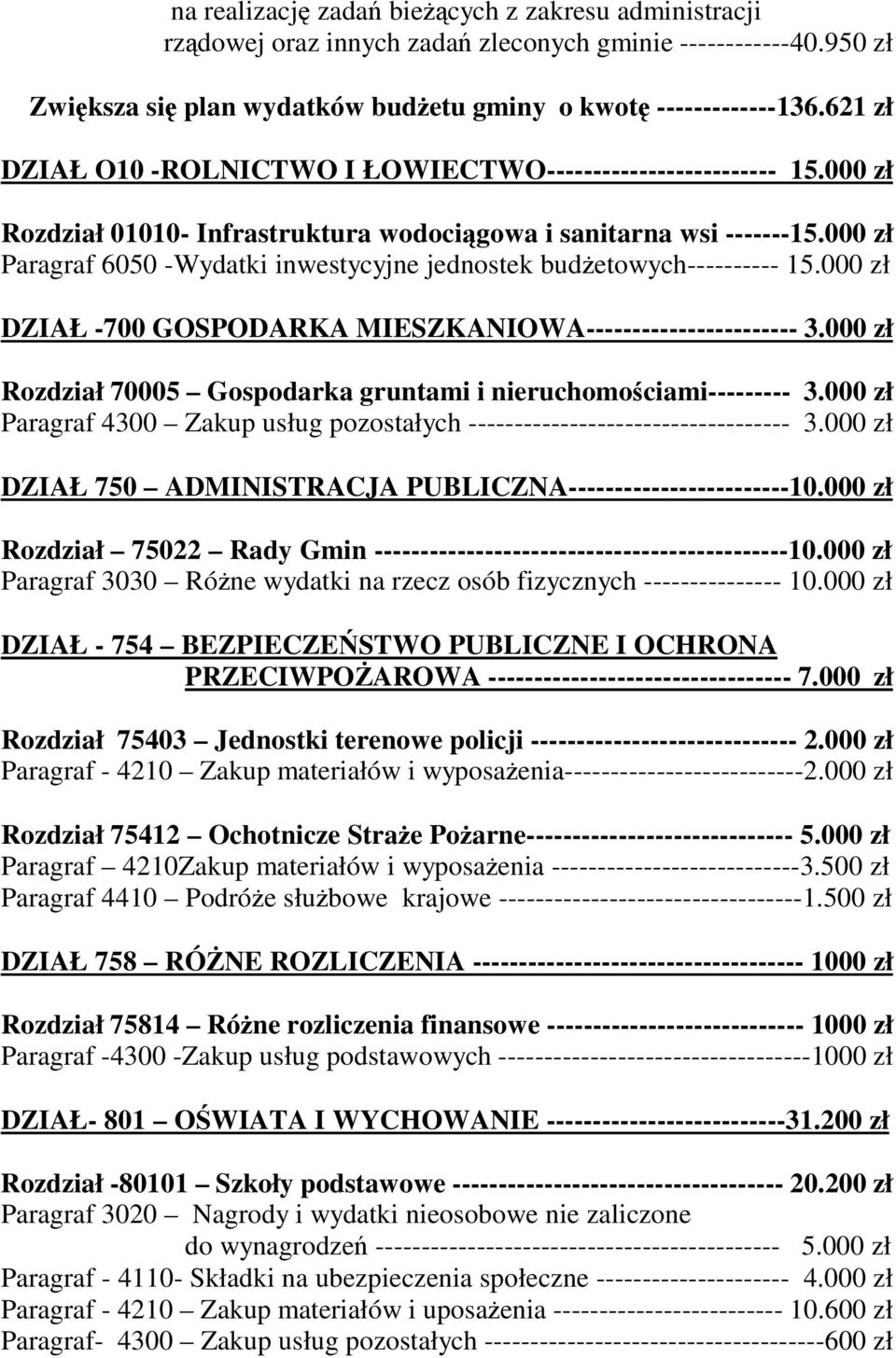 000 zł Paragraf 6050 -Wydatki inwestycyjne jednostek budetowych---------- 15.000 zł DZIAŁ -700 GOSPODARKA MIESZKANIOWA----------------------- 3.
