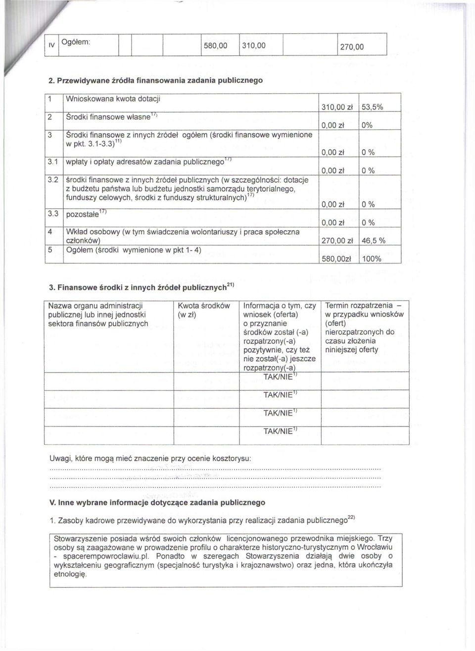 pkt. 3.1-3.3)'" zł 0% 3.1 wpłaty i opłaty adresatów zadania publicznego'" zł 0% 3.