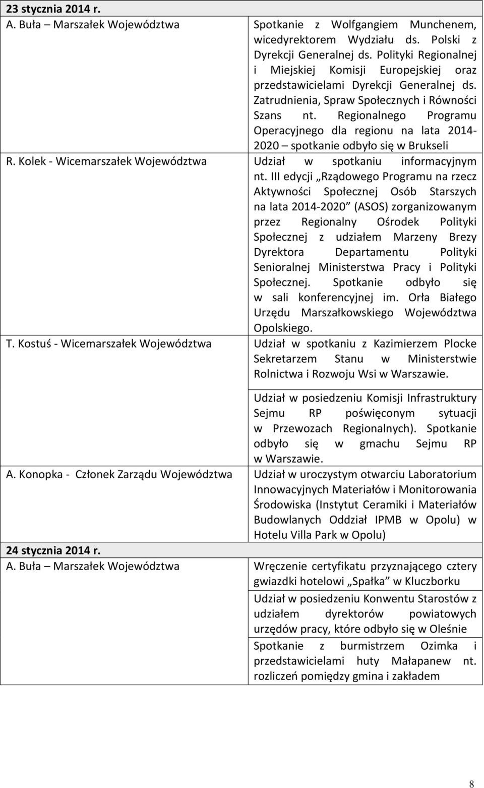 Regionalnego Programu Operacyjnego dla regionu na lata 2014-2020 spotkanie odbyło się w Brukseli R. Kolek - Wicemarszałek Województwa Udział w spotkaniu informacyjnym nt.