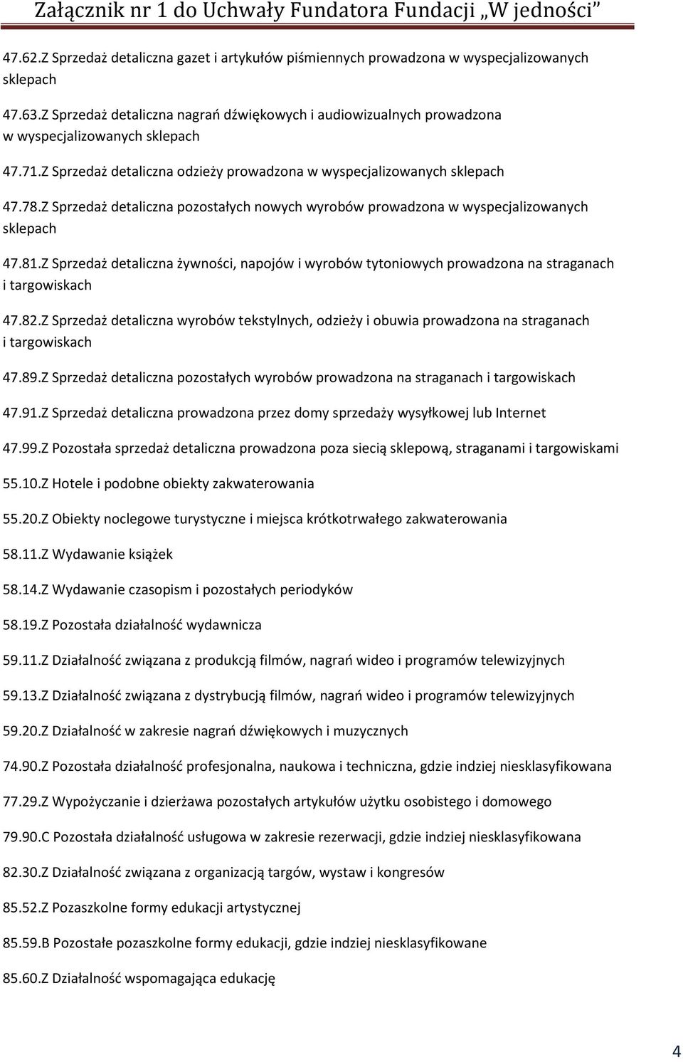 Z Sprzedaż detaliczna pozostałych nowych wyrobów prowadzona w wyspecjalizowanych sklepach 47.81.