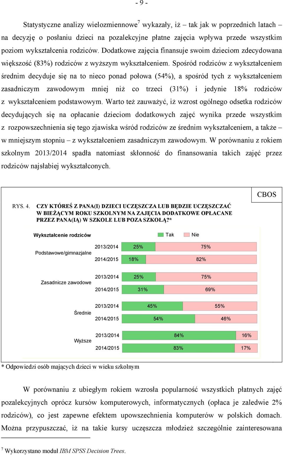 Spośród rodziców z wykształceniem średnim decyduje się na to nieco ponad połowa (54%), a spośród tych z wykształceniem zasadniczym zawodowym mniej niż co trzeci (31%) i jedynie 18% rodziców z