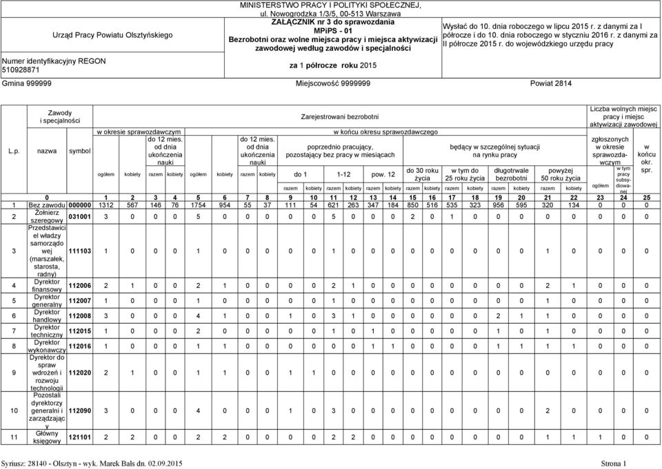 do 10. dnia roboczego w lipcu 2015 r. z danymi za I półrocze i do 10. dnia roboczego w styczniu 2016 r. z danymi za II półrocze 2015 r.