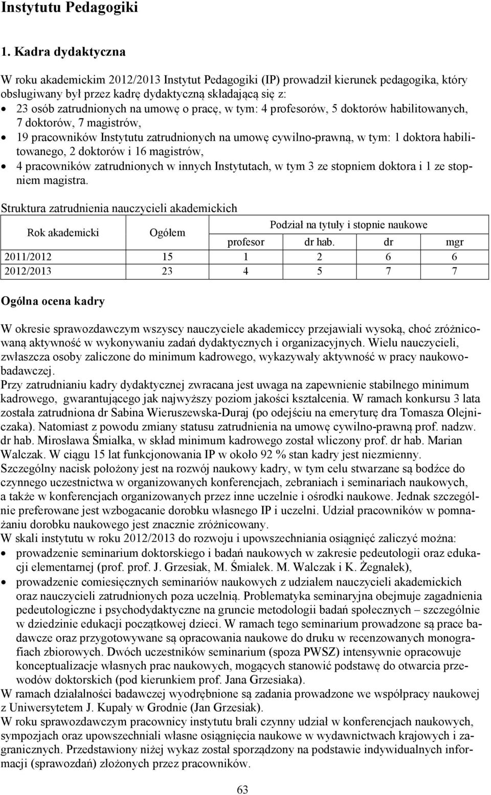 pracę, w tym: 4 profesorów, 5 doktorów habilitowanych, 7 doktorów, 7 magistrów, 19 pracowników Instytutu zatrudnionych na umowę cywilno-prawną, w tym: 1 doktora habilitowanego, 2 doktorów i 16