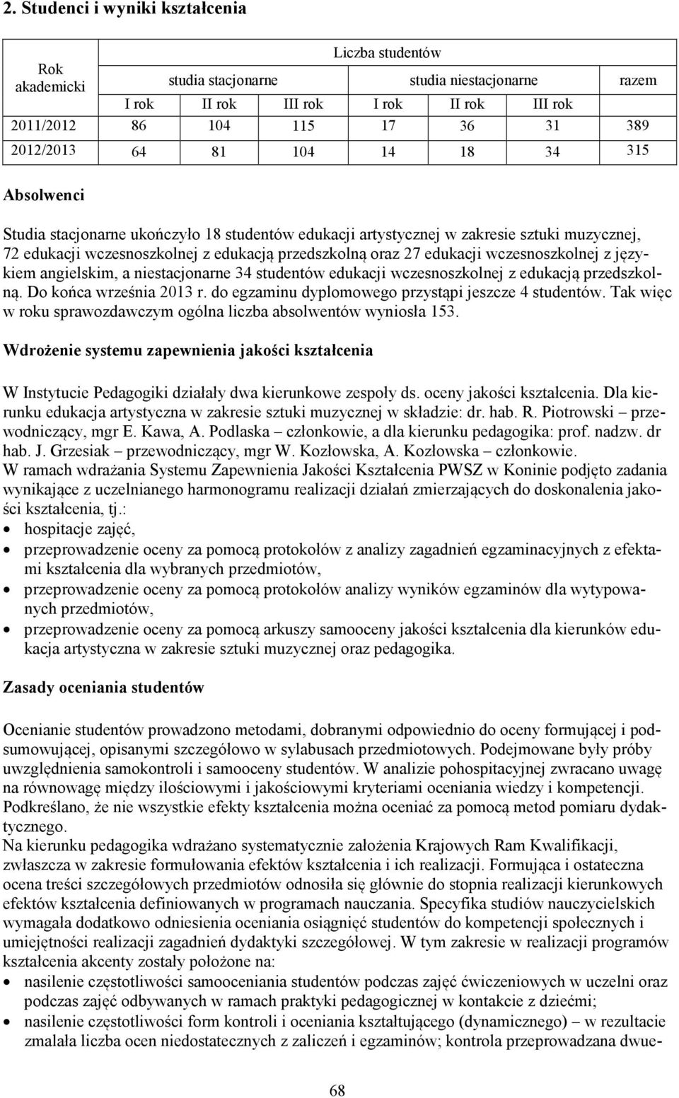 wczesnoszkolnej z językiem angielskim, a niestacjonarne 34 studentów edukacji wczesnoszkolnej z edukacją przedszkolną. Do końca września 2013 r. do egzaminu dyplomowego przystąpi jeszcze 4 studentów.