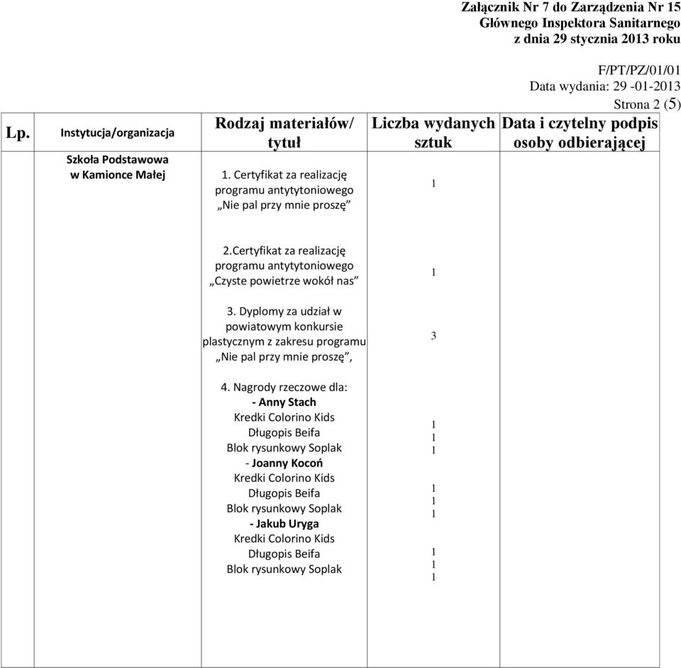 Certyfikat za realizację F/PT/PZ/0/0 Data wydania: