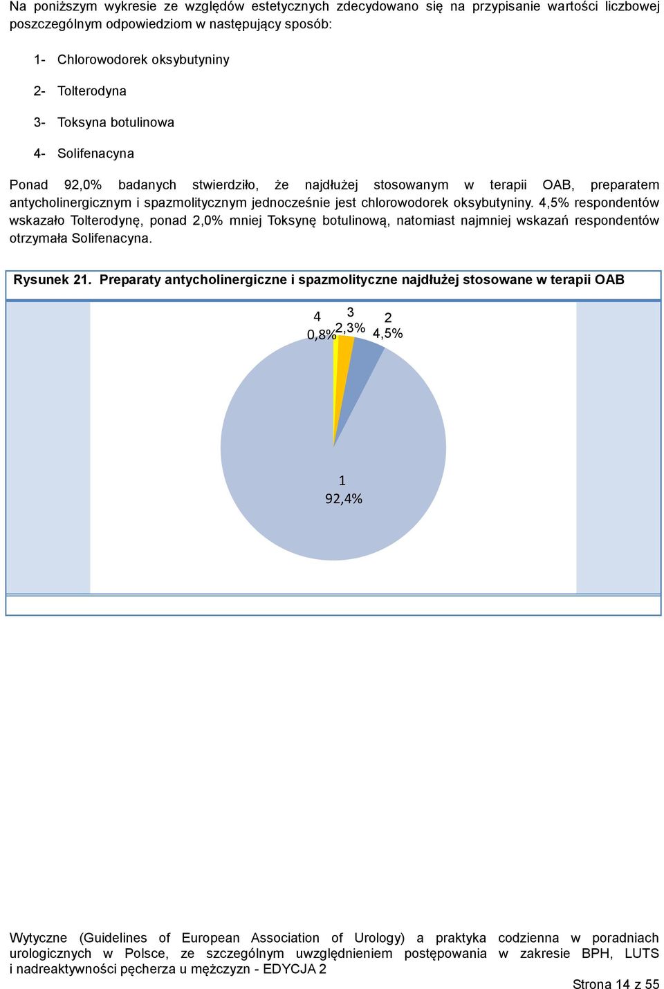 antycholinergicznym i spazmolitycznym jednocześnie jest chlorowodorek oksybutyniny.