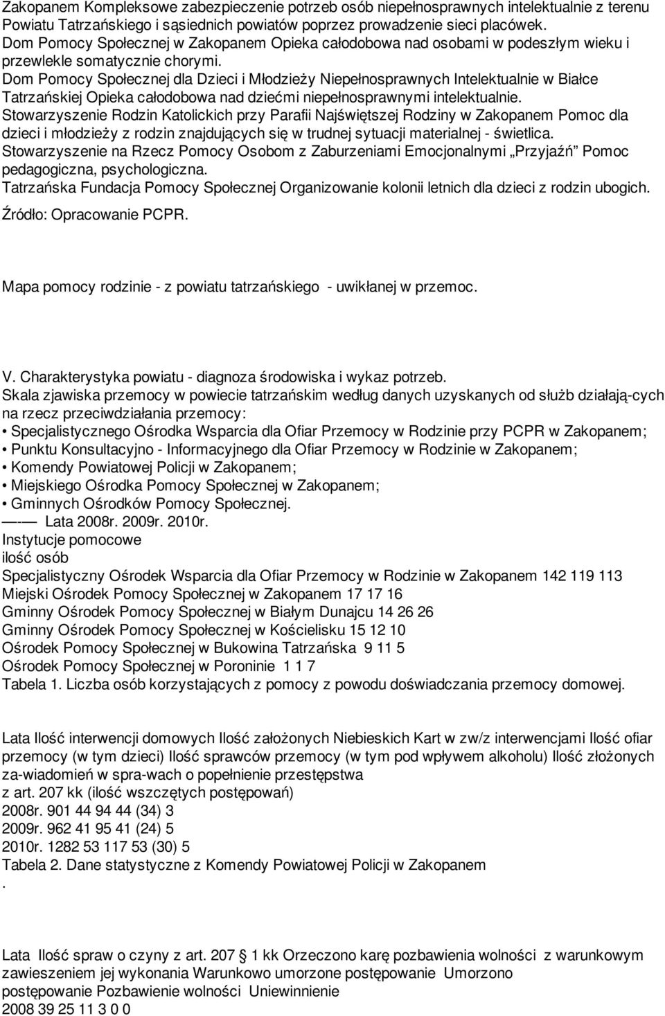 Dom Pomocy Społecznej dla Dzieci i Młodzieży Niepełnosprawnych Intelektualnie w Białce Tatrzańskiej Opieka całodobowa nad dziećmi niepełnosprawnymi intelektualnie.