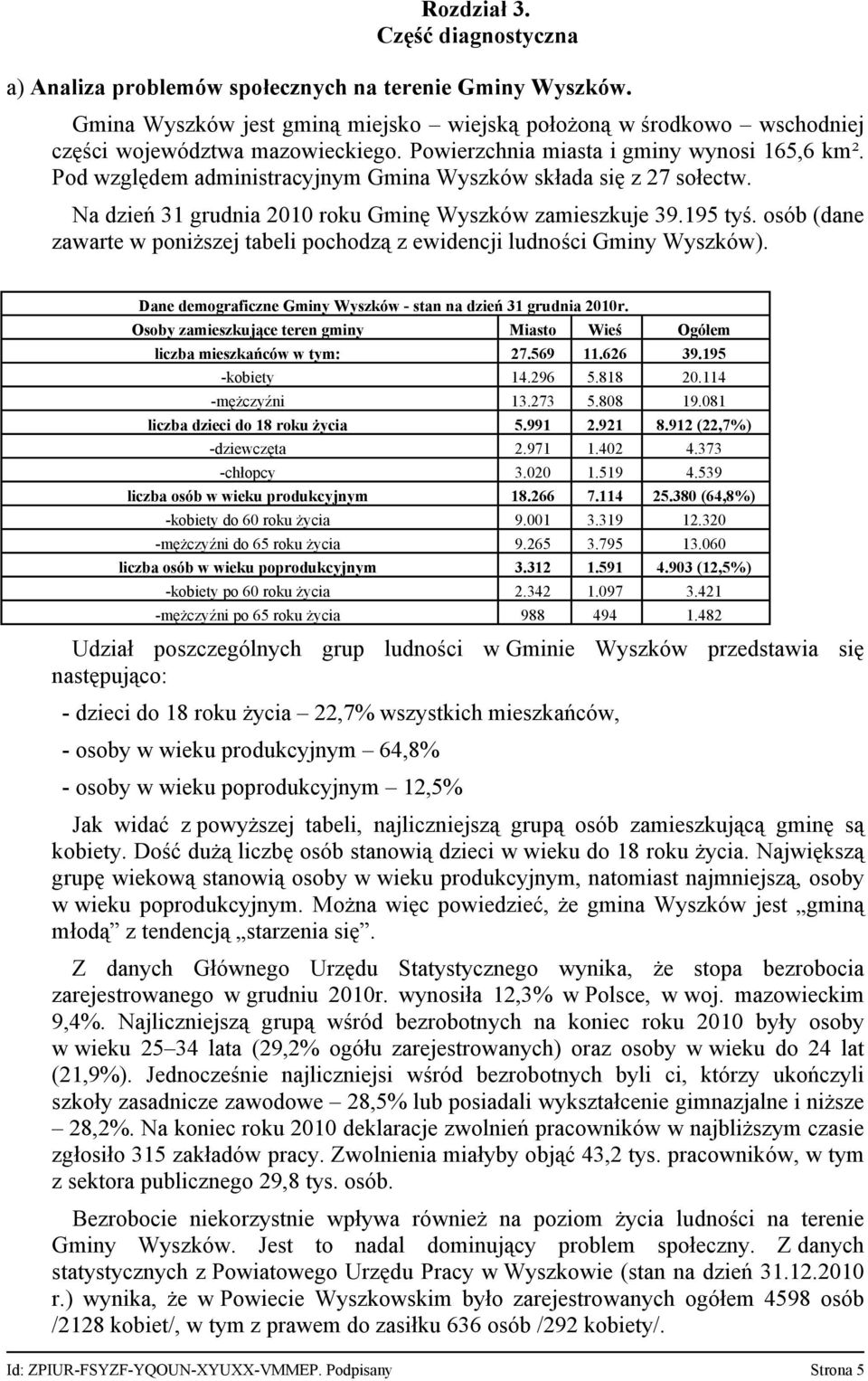 osób (dane zawarte w poniższej tabeli pochodzą z ewidencji ludności Gminy Wyszków). Dane demograficzne Gminy Wyszków stan na dzień 31 grudnia 2010r.