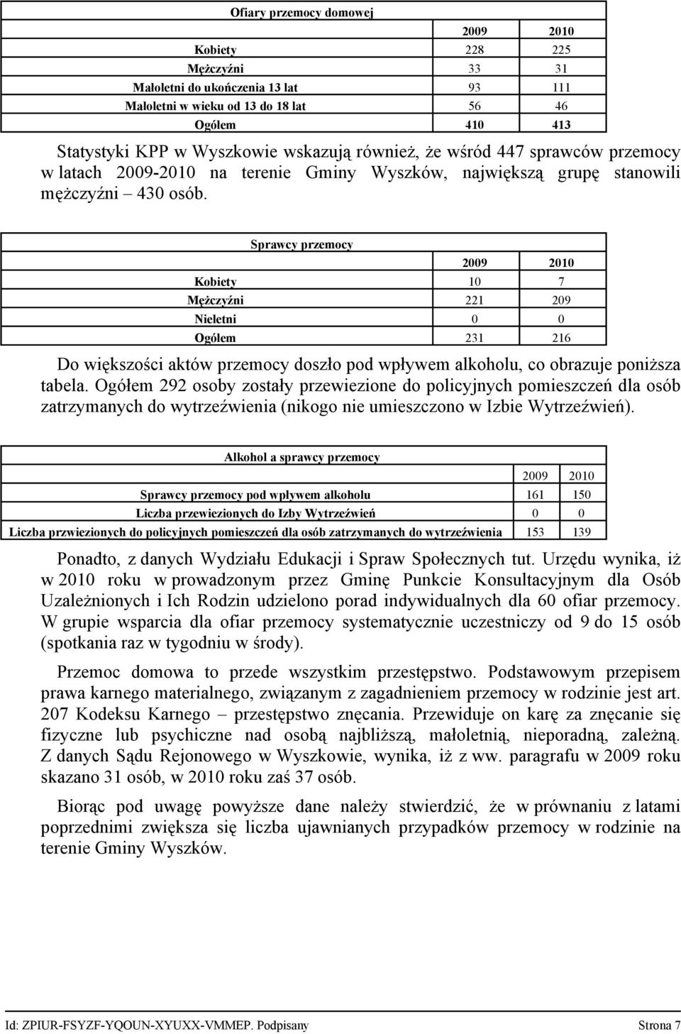 Sprawcy przemocy 2009 2010 Kobiety 10 7 Mężczyźni 221 209 Nieletni 0 0 Ogółem 231 216 Do większości aktów przemocy doszło pod wpływem alkoholu, co obrazuje poniższa tabela.