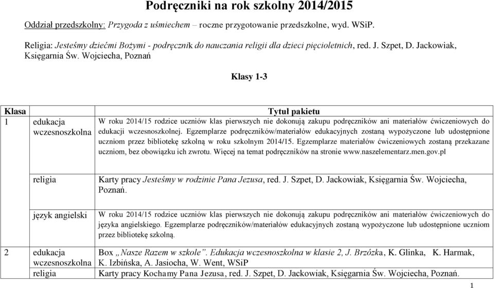 Wojciecha, Poznań Klasy 1-3 Klasa 1 edukacja Tytuł pakietu W roku 2014/15 rodzice uczniów klas pierwszych nie dokonują zakupu podręczników ani materiałów ćwiczeniowych do edukacji wczesnoszkolnej.