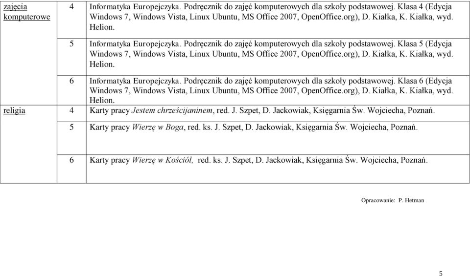 Klasa 6 (Edycja 4 Karty pracy Jestem chrześcijaninem, red. J. Szpet, D. Jackowiak, Księgarnia Św. Wojciecha, Poznań. 5 Karty pracy Wierzę w Boga, red. ks. J. Szpet, D. Jackowiak, Księgarnia Św. Wojciecha, Poznań. 6 Karty pracy Wierzę w Kościół, red.