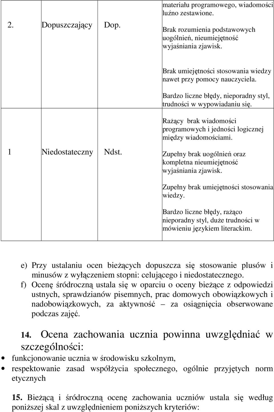 Rażący brak wiadomości programowych i jedności logicznej między wiadomościami. 1 Niedostateczny Ndst. Zupełny brak uogólnień oraz kompletna nieumiejętność wyjaśniania zjawisk.