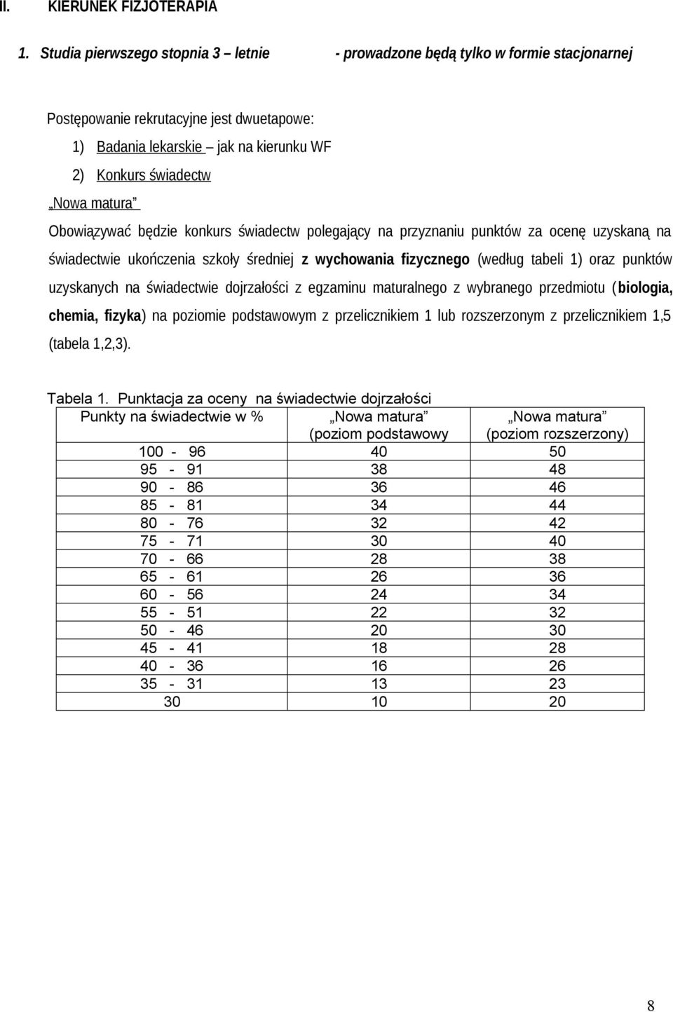 Obowiązywać będzie konkurs świadectw polegający na przyznaniu punktów za ocenę uzyskaną na świadectwie ukończenia szkoły średniej z wychowania fizycznego (według tabeli 1) oraz punktów uzyskanych na