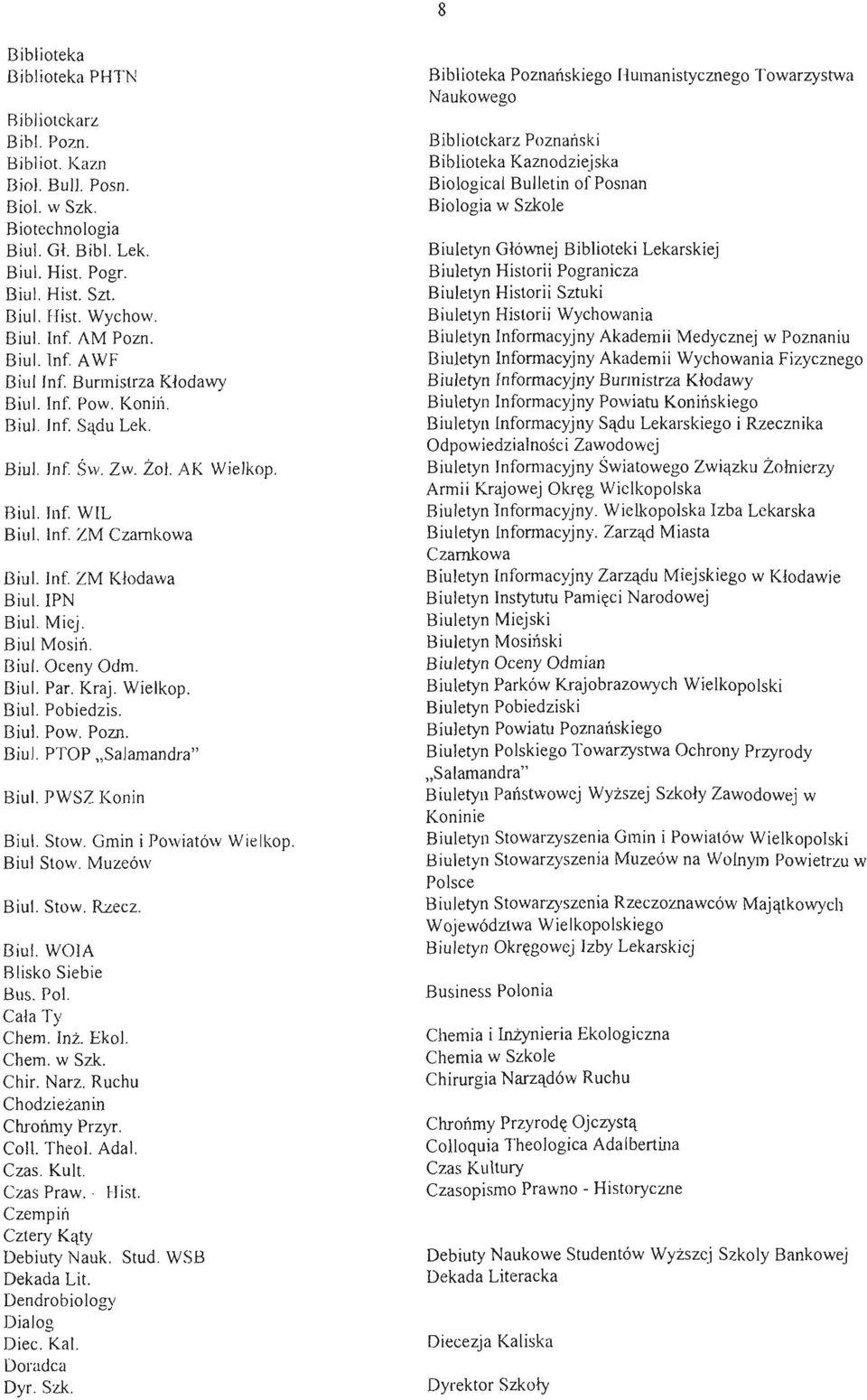 IPN Biul. Miej. Biul Mosi!'l. Biul. Oceny Odm. Biul. Par. Kraj. Wielkop. Biul. Pobiedzis. Biul. Pow. Pozn. Biul. PTOP "Salamandra" Biul. PWSZ Konin Biul. Stow. Gmin i Powiatów Wielkop. Biul Stow.