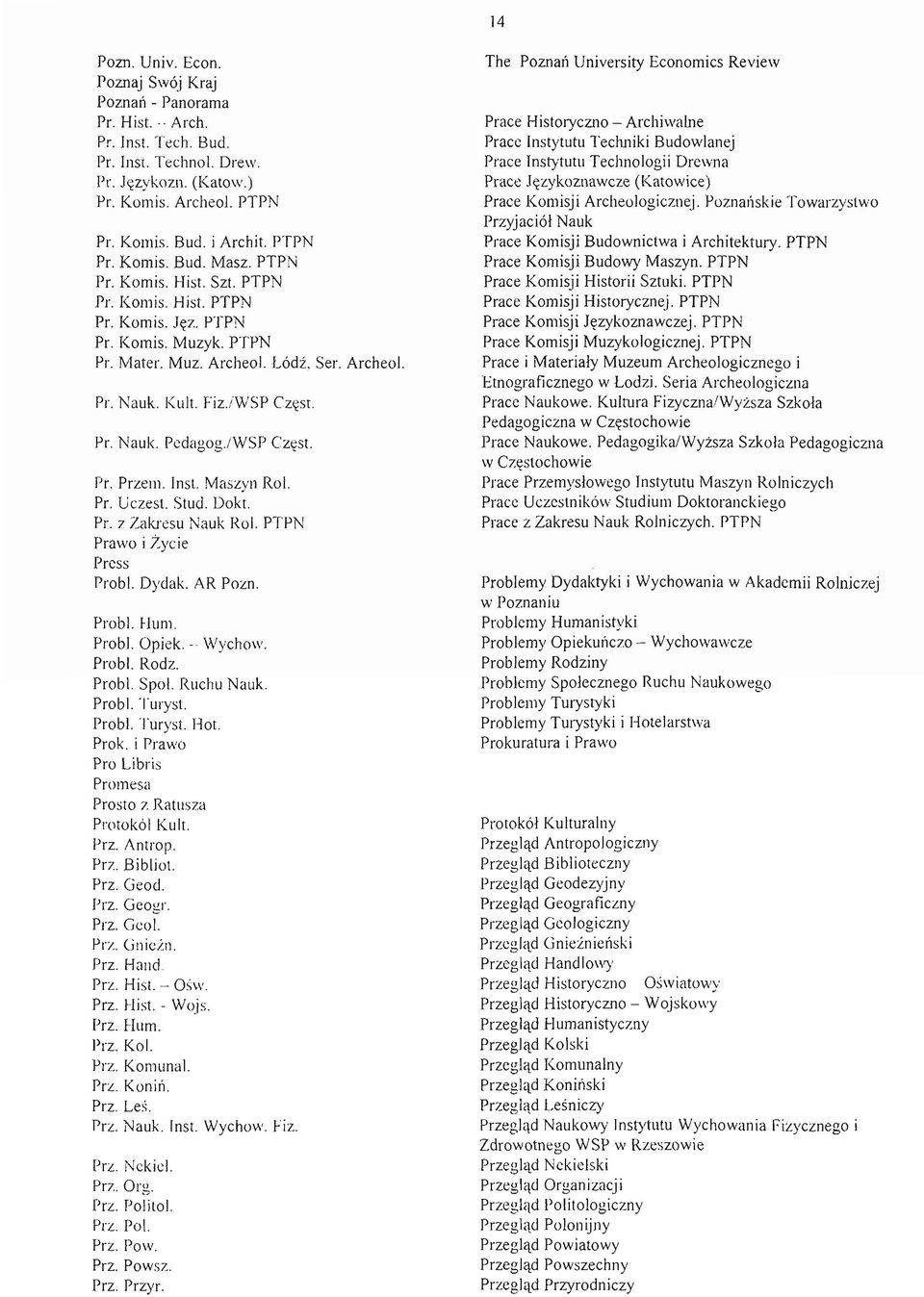 /WSP Cz ę s1. Pr. Nauk. Pedagog./WSP Częst. Pr. Przern. Inst. Maszyn Ro t. Pr. UczesL Stud. Dok1. Pr. z Zakresu Nauk Ro!. PTPN Prawo i Życie Press Probl. Dydak. AR Pozn. Probl. Hum. Probl. Opieko -- Wychow.