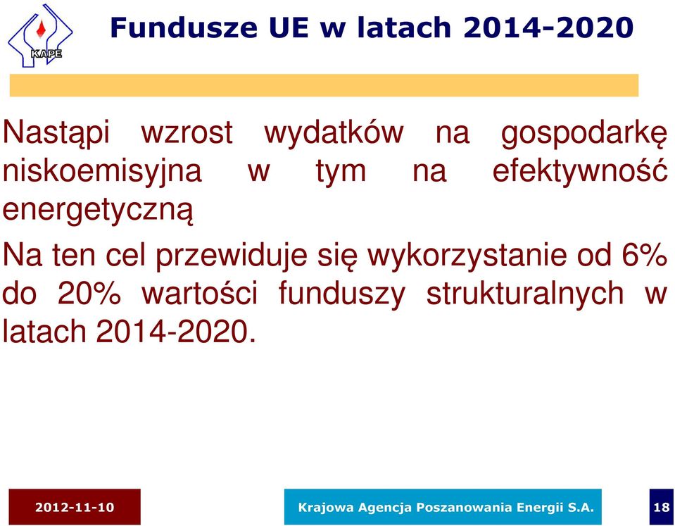 się wykorzystanie od 6% do 20% wartości funduszy strukturalnych w