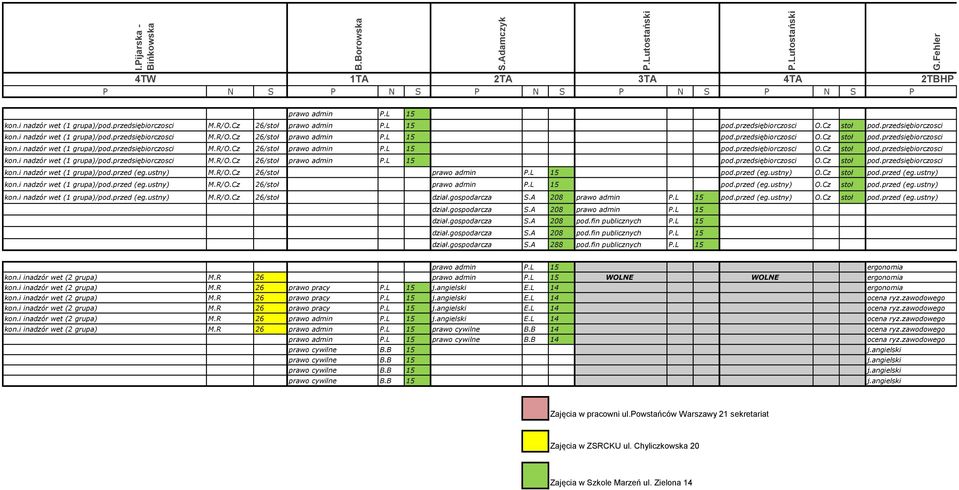 gospodarcza S.A 208 prawo admin P.L 15 pod.przed (eg.ustny) O.Cz stoł pod.przed (eg.ustny) dział.gospodarcza S.A 208 prawo admin P.L 15 dział.gospodarcza S.A 208 pod.fin publicznych P.L 15 dział.gospodarcza S.A 208 pod.fin publicznych P.L 15 dział.gospodarcza S.A 288 pod.