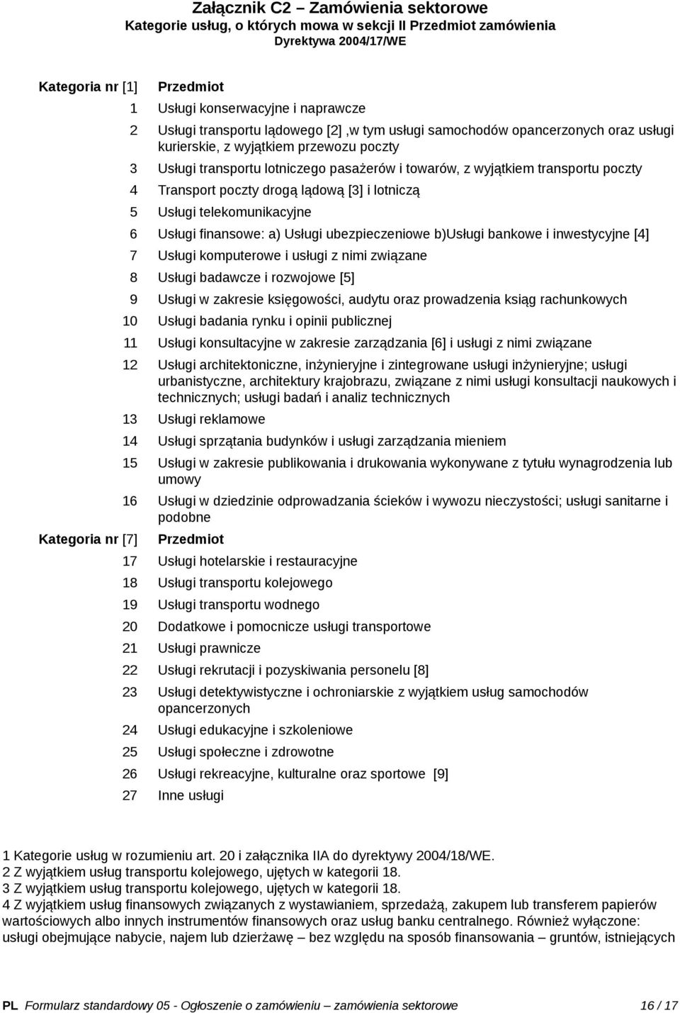 poczty 4 Transport poczty drogą lądową [3] i lotniczą 5 Usługi telekomunikacyjne 6 Usługi finansowe: a) Usługi ubezpieczeniowe b)usługi bankowe i inwestycyjne [4] 7 Usługi komputerowe i usługi z nimi