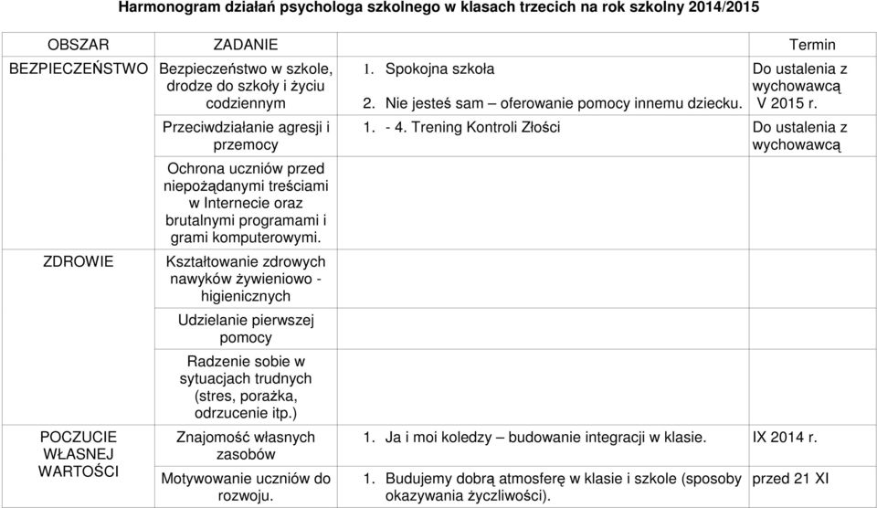 Trening Kontroli Złości 1.