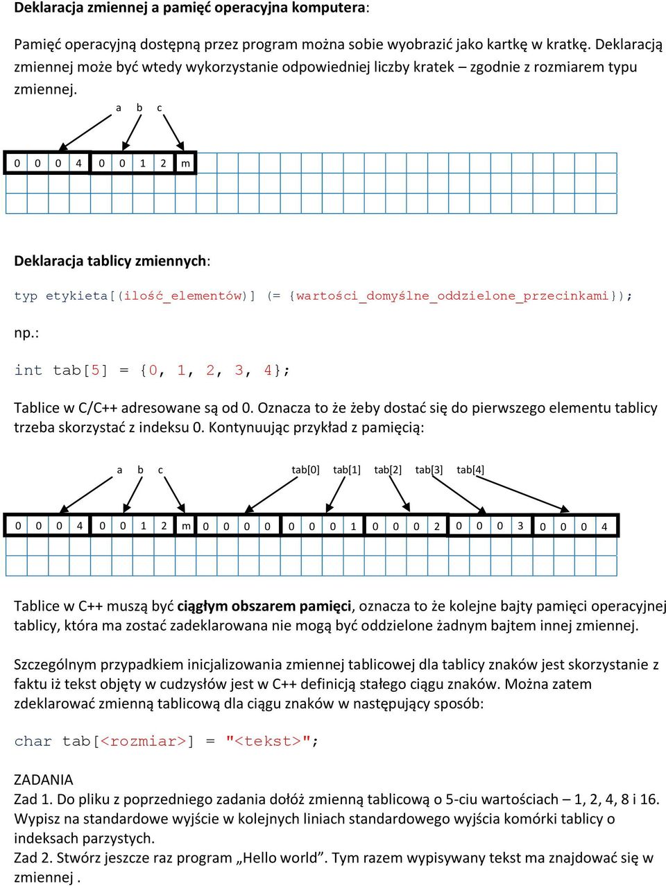 a b c 0 0 0 4 0 0 1 2 m Deklaracja tablicy zmiennych: typ etykieta[(ilość_elementów)] (= {wartości_domyślne_oddzielone_przecinkami}); np.