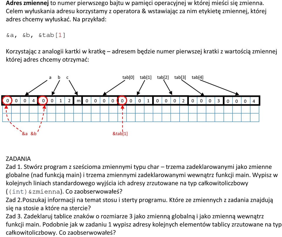 Na przykład: &a, &b, &tab[1] Korzystając z analogii kartki w kratkę adresem będzie numer pierwszej kratki z wartością zmiennej której adres chcemy otrzymad: a b c tab[0] tab[1] tab[2] tab[3] tab[4] 0