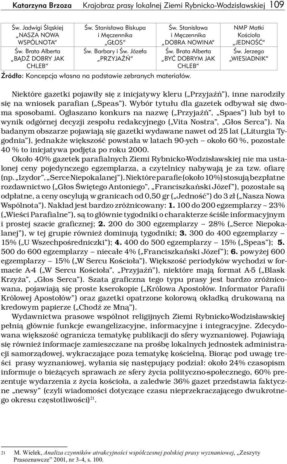 Jerzego WIESIADNIK Niektóre gazetki pojawiły się z inicjatywy kleru ( Przyjaźń ), inne narodziły się na wniosek parafian ( Speas ). Wybór tytułu dla gazetek odbywał się dwoma sposobami.