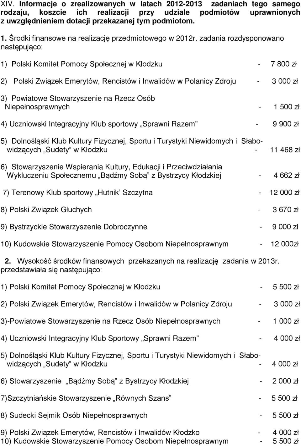 zadania rozdysponowano następująco: 1) Polski Komitet Pomocy Społecznej w Kłodzku - 7 800 zł 2) Polski Związek Emerytów, Rencistów i Inwalidów w Polanicy Zdroju - 3 000 zł 3) Powiatowe Stowarzyszenie