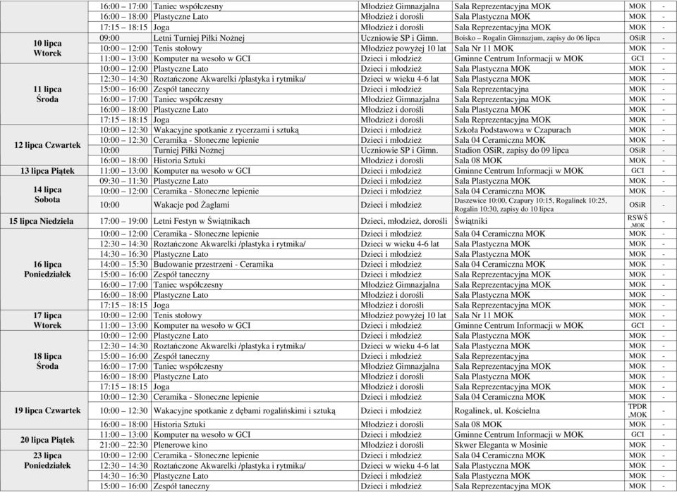 12:30 Wakacyjne spotkanie z rycerzami i sztuką Dzieci i młodzieŝ Szkoła Podstawowa w Czapurach MOK 10:00 12:30 Ceramika Słoneczne lepienie Dzieci i młodzieŝ Sala 04 Ceramiczna MOK MOK 10:00 Turniej