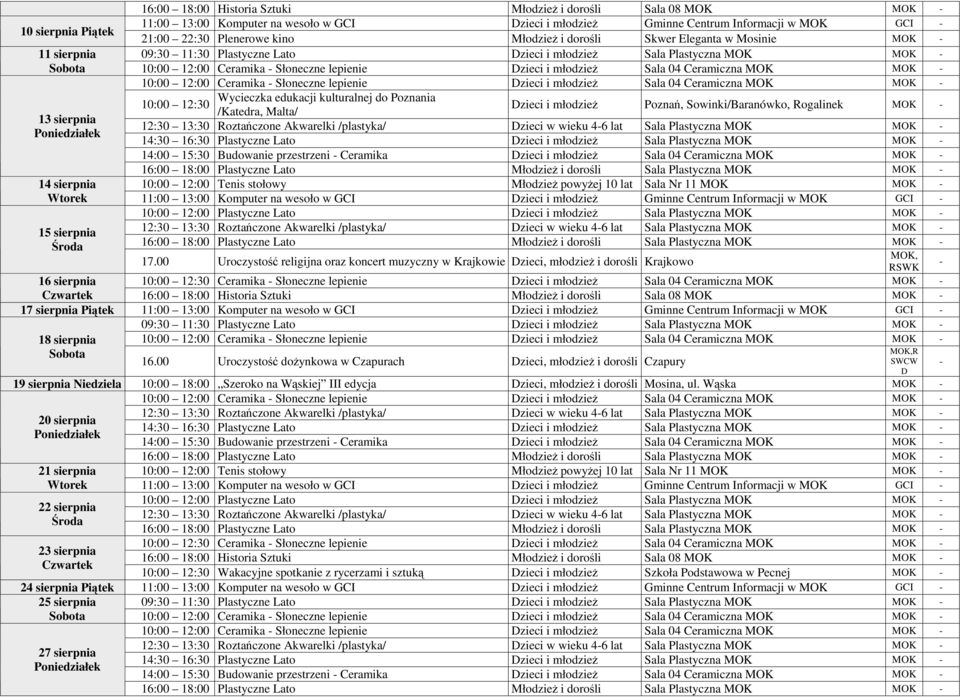 10:00 12:00 Tenis stołowy MłodzieŜ powyŝej 10 lat Sala Nr 11 MOK MOK 15 sierpnia MOK, 17.