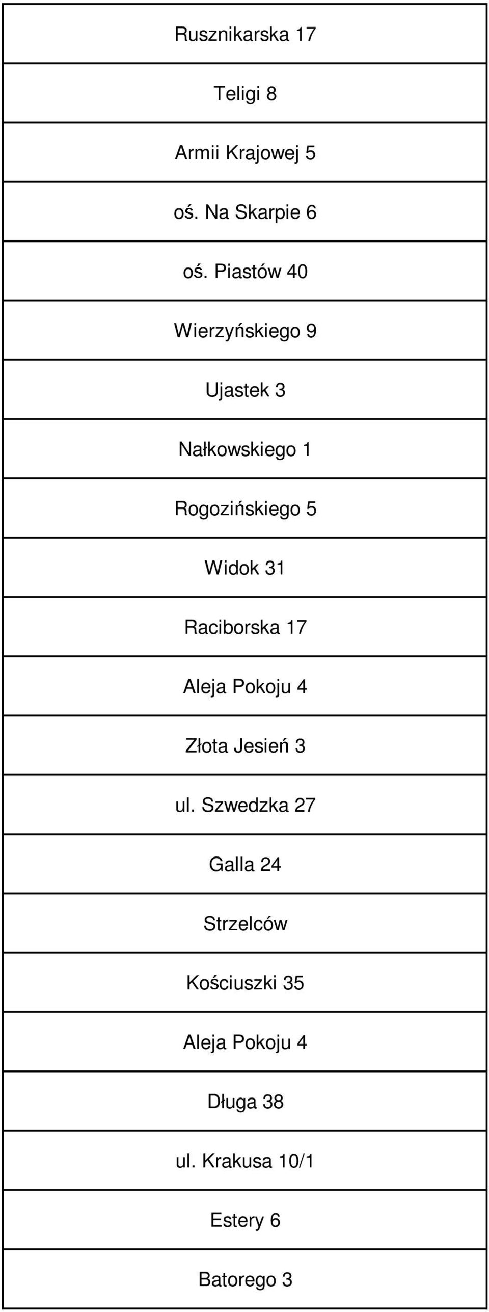 31 Raciborska 17 Aleja Pokoju 4 Złota Jesień 3 ul.