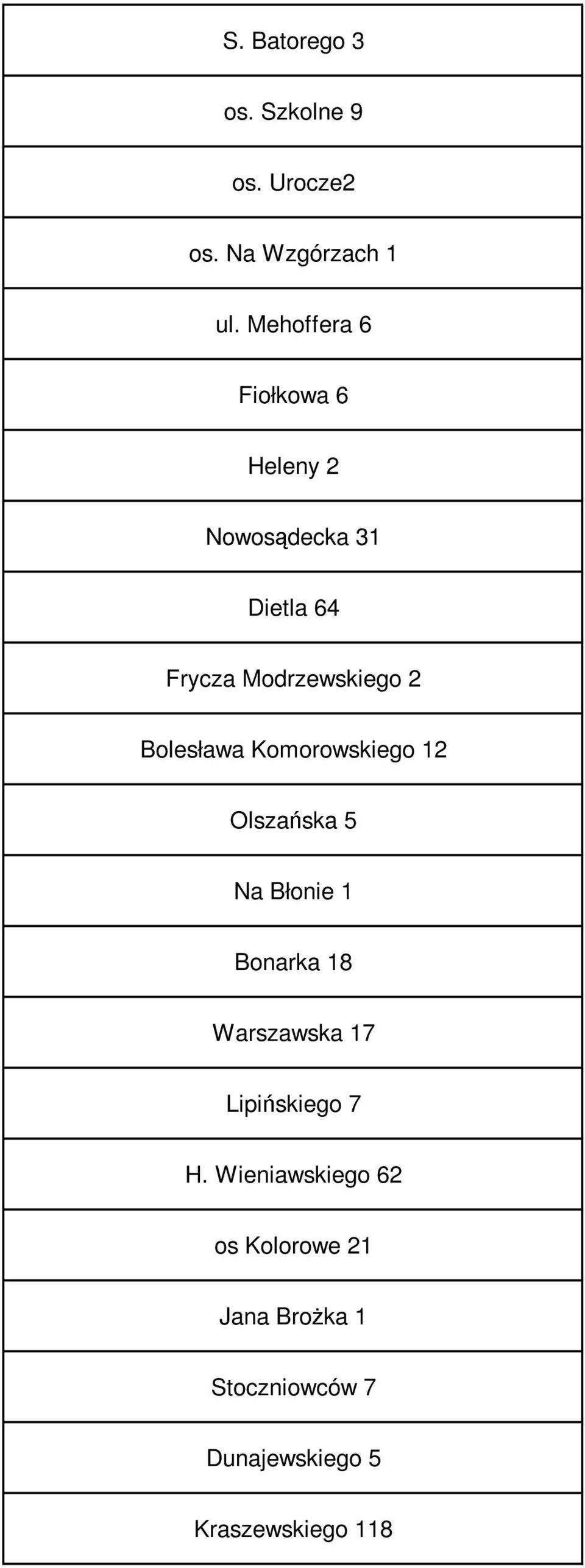 Bolesława Komorowskiego 12 Olszańska 5 Na Błonie 1 Bonarka 18 Warszawska 17