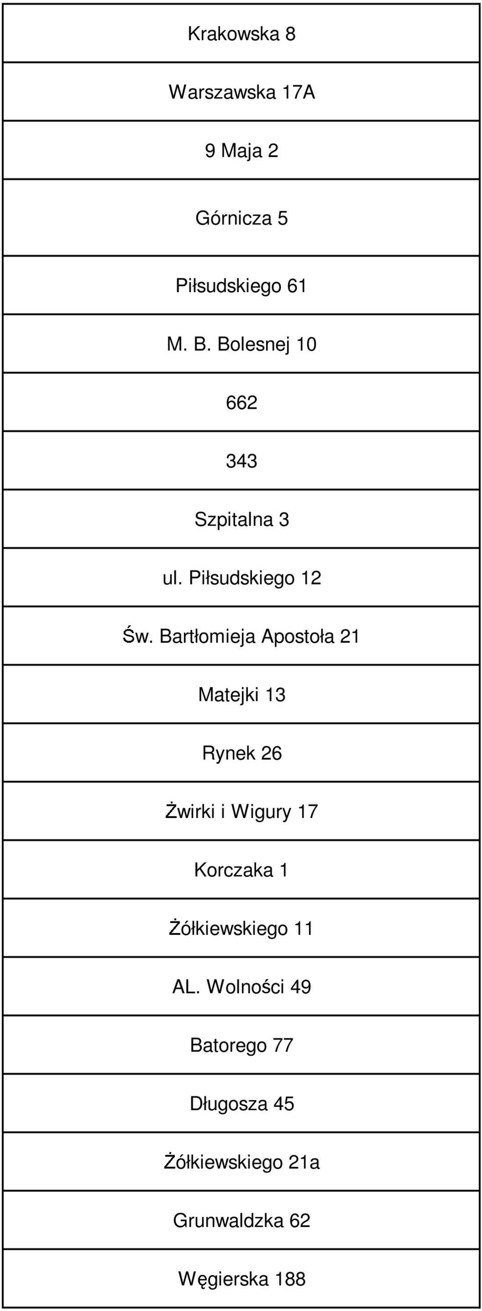 Bartłomieja Apostoła 21 Matejki 13 Rynek 26 świrki i Wigury 17 Korczaka 1