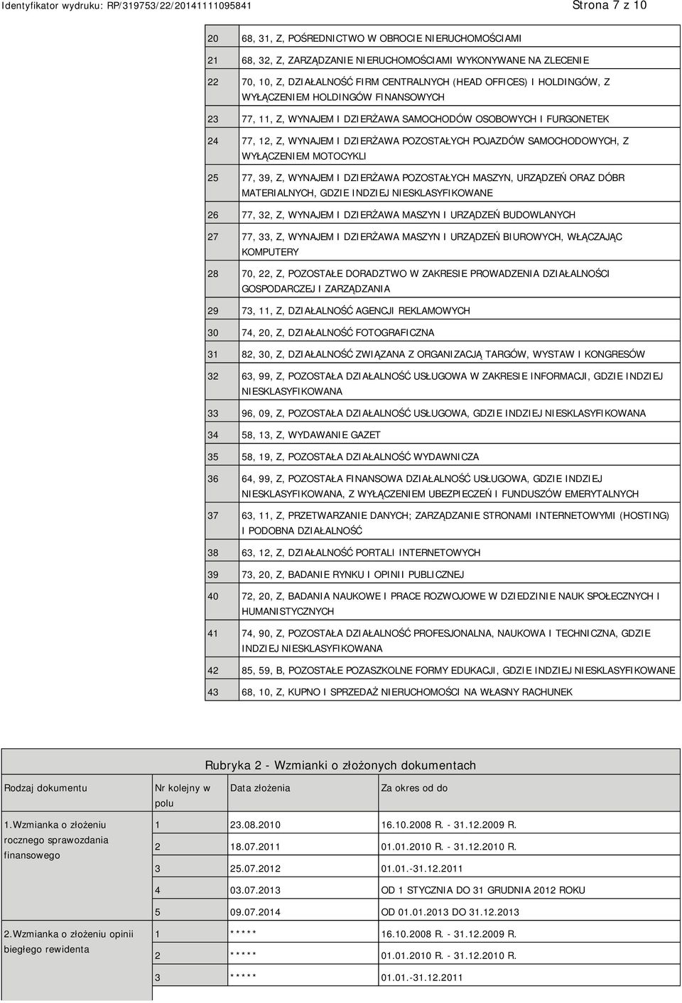 39, Z, WYNAJEM I DZIERŻAWA POZOSTAŁYCH MASZYN, URZĄDZEŃ ORAZ DÓBR MATERIALNYCH, GDZIE INDZIEJ SKLASYFIKOWANE 26 77, 32, Z, WYNAJEM I DZIERŻAWA MASZYN I URZĄDZEŃ BUDOWLANYCH 27 77, 33, Z, WYNAJEM I