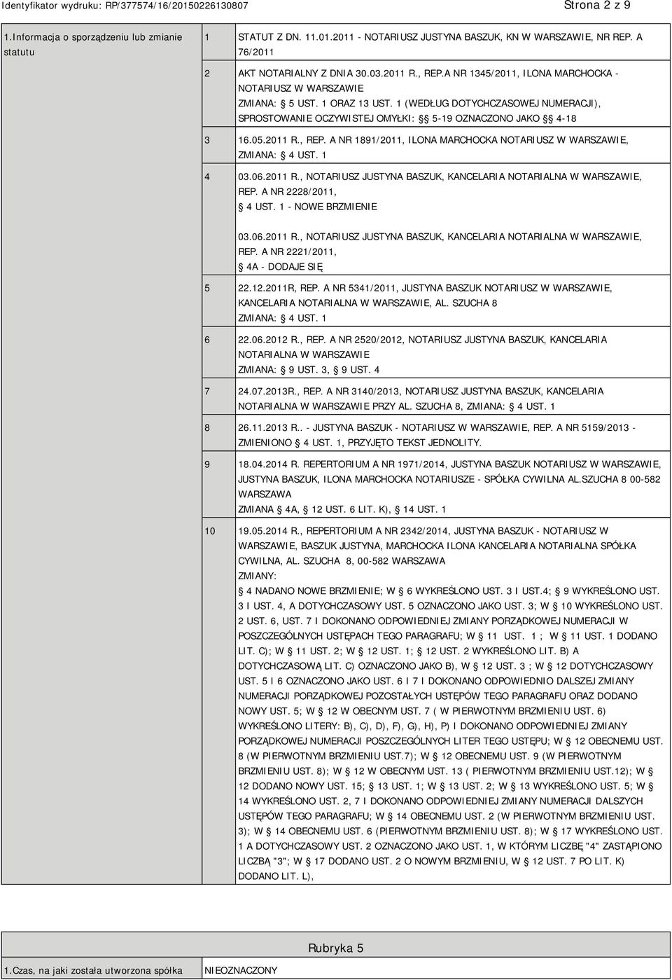 A NR 1891/2011, ILONA MARCHOCKA NOTARIUSZ W WARSZAWIE, ZMIANA: 4 UST. 1 4 03.06.2011 R., NOTARIUSZ JUSTYNA BASZUK, KANCELARIA NOTARIALNA W WARSZAWIE, REP. A NR 2228/2011, 4 UST. 1 - NOWE BRZMIE 03.06.2011 R., NOTARIUSZ JUSTYNA BASZUK, KANCELARIA NOTARIALNA W WARSZAWIE, REP. A NR 2221/2011, 4A - DODAJE SIĘ 5 22.