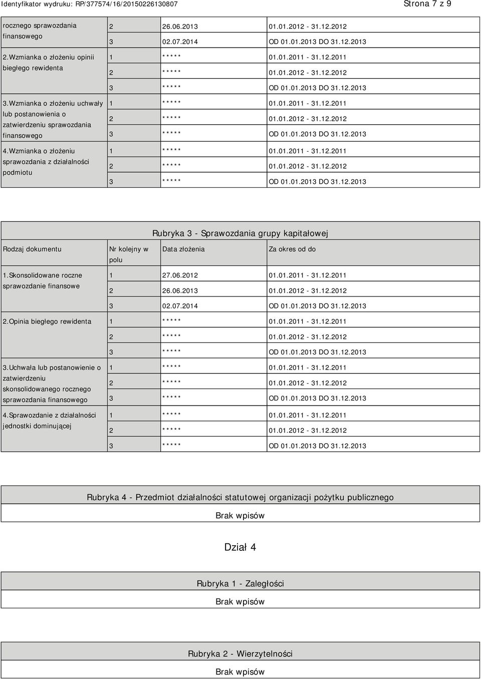 Wzmianka o złożeniu sprawozdania z działalności podmiotu Rubryka 3 - Sprawozdania grupy kapitałowej Rodzaj dokumentu Nr kolejny w polu Data złożenia Za okres od do 1.