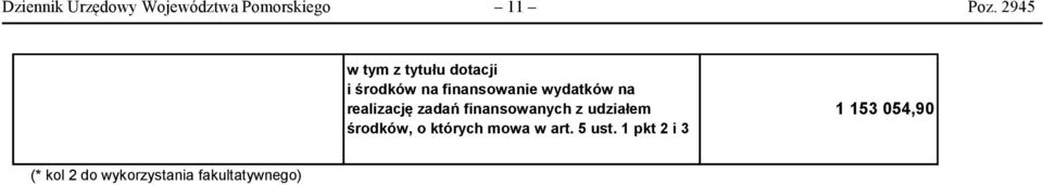 na realizację zadań finansowanych z udziałem środków, o których