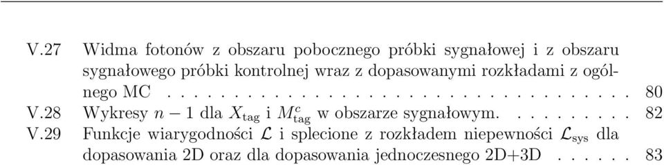 28 Wykresy n 1 dla X tag i M c tag w obszarze sygnałowym.......... 82 V.