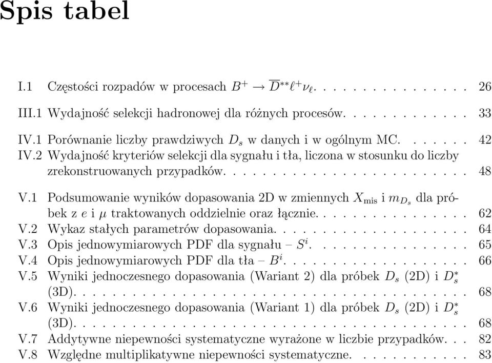 1 Podsumowanie wyników dopasowania 2D w zmiennych i m Ds dla próbek z e i µ traktowanych oddzielnie oraz łącznie................ 62 V.2 Wykaz stałych parametrów dopasowania.................... 64 V.