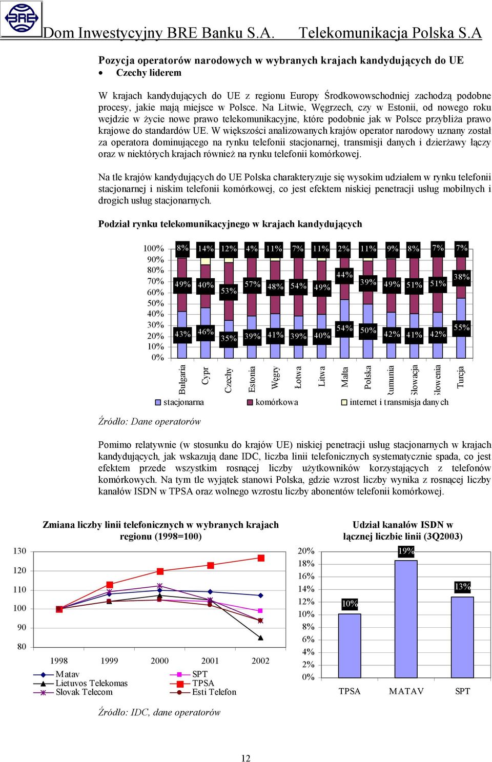 W większości analizowanych krajów operator narodowy uznany został za operatora dominującego na rynku telefonii stacjonarnej, transmisji danych i dzierżawy łączy oraz w niektórych krajach również na