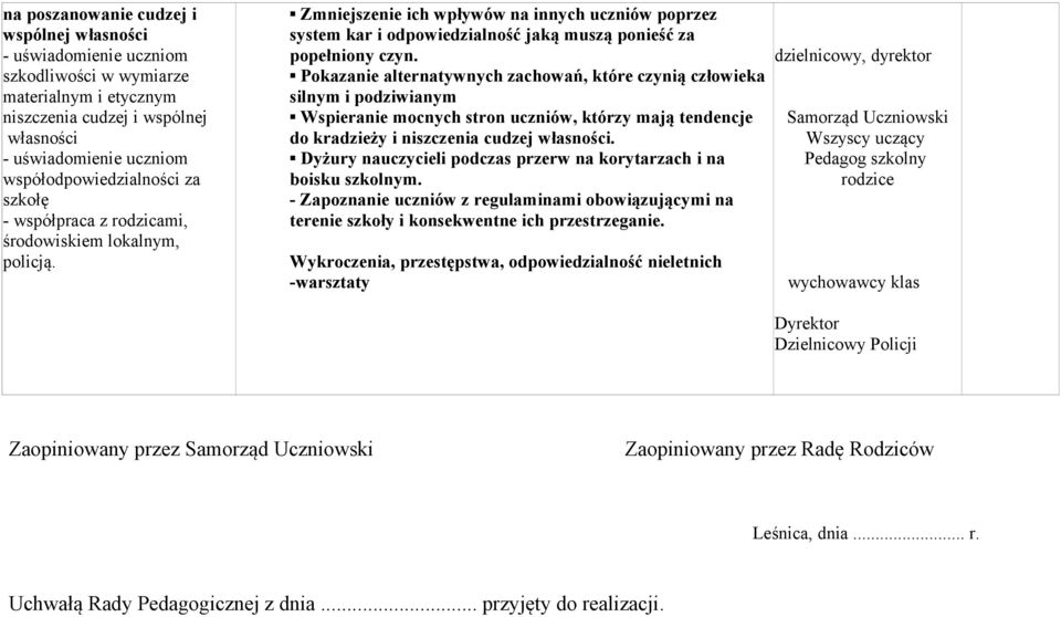 Zmniejszenie ich wpływów na innych uczniów poprzez system kar i odpowiedzialność jaką muszą ponieść za popełniony czyn.