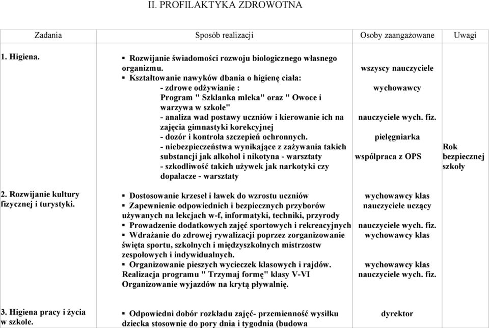 korekcyjnej - dozór i kontrola szczepień ochronnych.