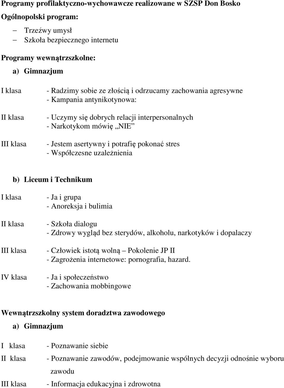 - Współczesne uzależnienia b) Liceum i Technikum I klasa II klasa III klasa IV klasa - Ja i grupa - Anoreksja i bulimia - Szkoła dialogu - Zdrowy wygląd bez sterydów, alkoholu, narkotyków i dopalaczy