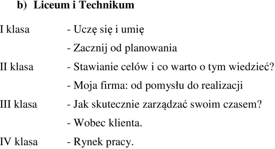 warto o tym wiedzieć?