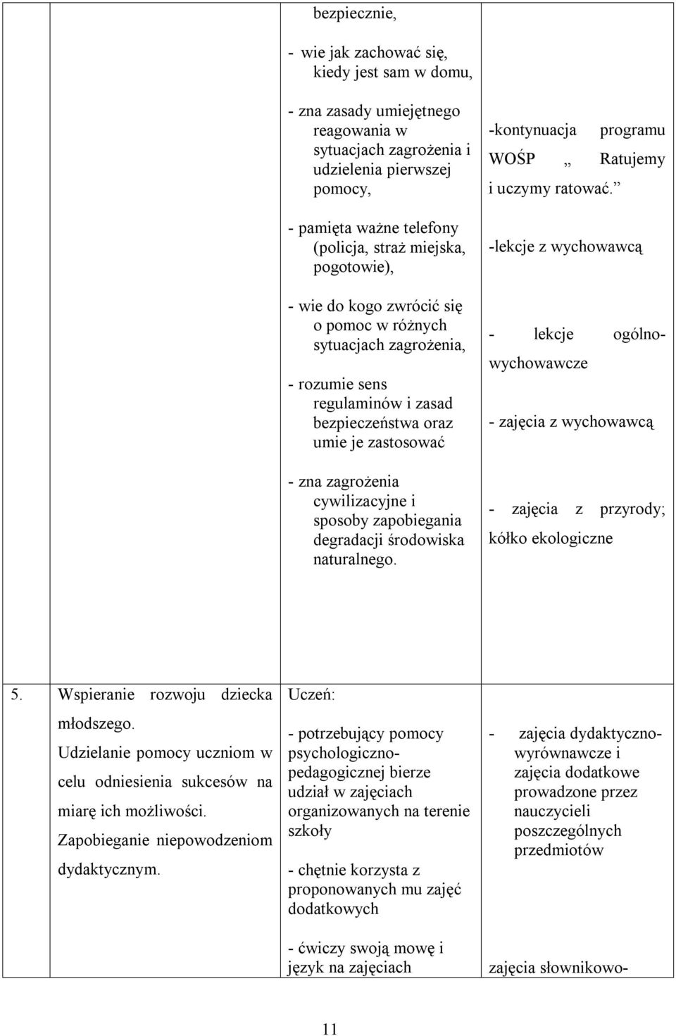 sposoby zapobiegania degradacji środowiska naturalnego. -kontynuacja programu WOŚP Ratujemy i uczymy ratować.